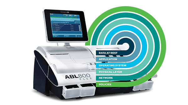 Ingebouwde cybersecurity voor de ABL800 bloedgas analyser