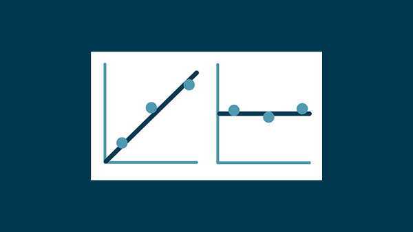 Downloadpictogram voor: Uitstekende prestaties versus de gevestigde laboratoriummethoden